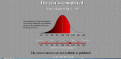 Click image for larger version

Name:	iq.gif
Views:	47
Size:	141.1 کیلو بایت
ID:	1122481