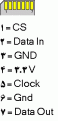 Click image for larger version

Name:	PIN INFORMATION.gif
Views:	44
Size:	2.6 کیلو بایت
ID:	1123357