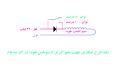 Click image for larger version

Name:	HOVEA.PNG
Views:	719
Size:	8.9 کیلو بایت
ID:	1125366